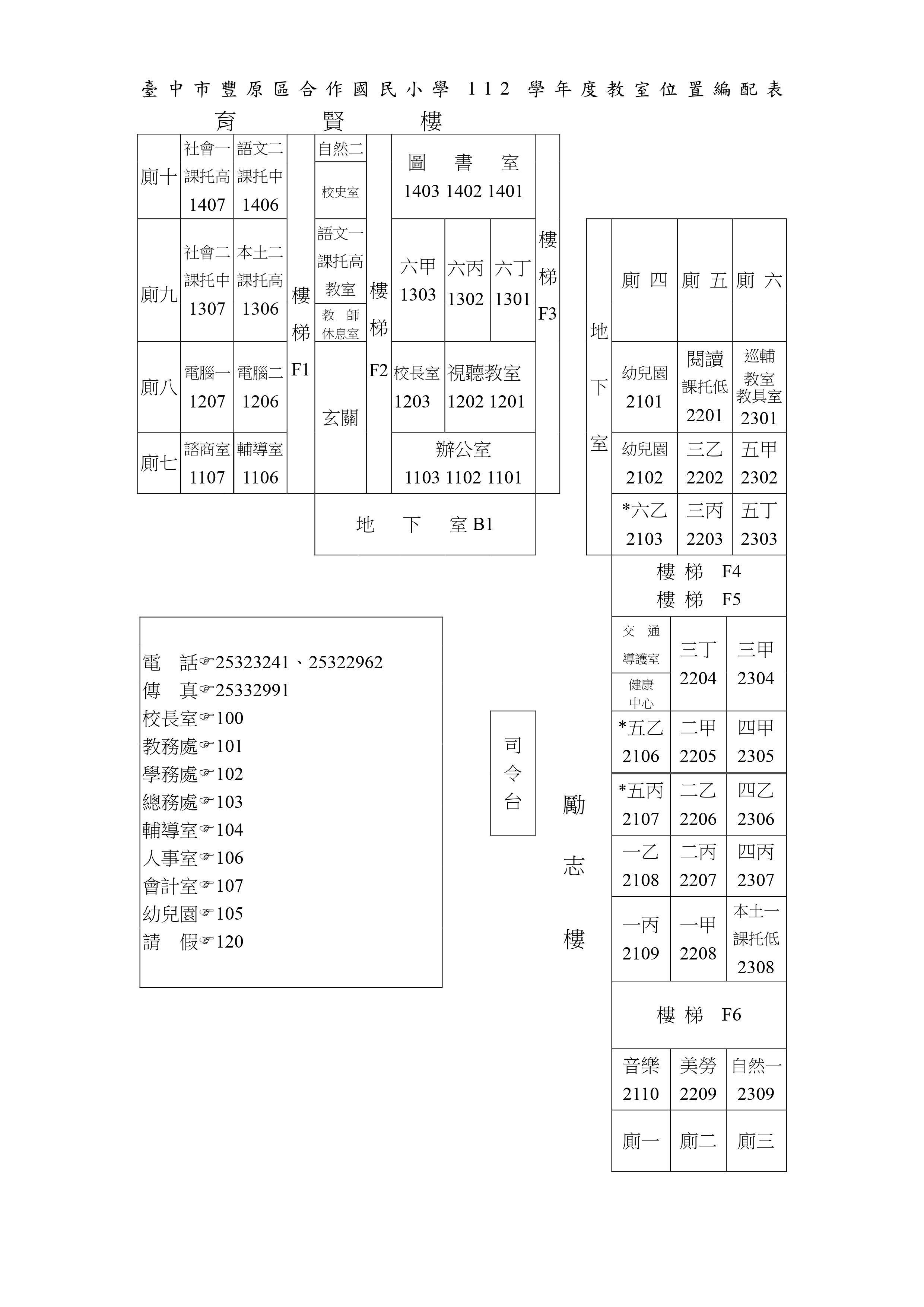 臺中市豐原區合作國民小學112學年度教室位置編配表